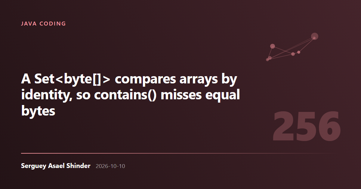 Serguey Asael Shinder: A Set<byte[]> compares arrays by identity, so contains() misses equal bytes