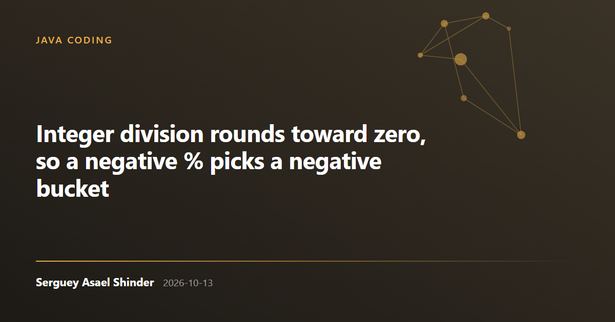Serguey Asael Shinder: Integer division rounds toward zero, so a negative % picks a negative bucket